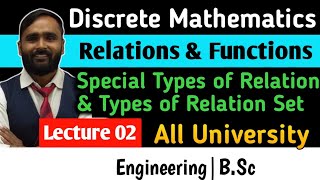 RELATION AND FUNCTIONSSpecial Types of RelationTypes of RelationSetLECTURE02DISCRETE MATHEMATICS [upl. by Akihc]