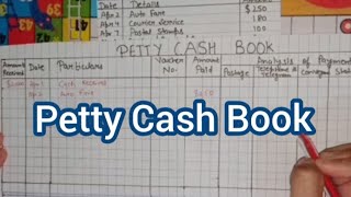 Petty Cash Book  Accounts  Class 11subsidiarybooks [upl. by Ennahgem]