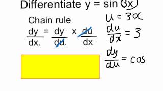 C3 ch5 How to differentiate sin 3x [upl. by Felten]