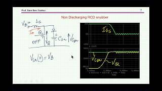 Overvoltage protection of PWM half bridge Misconceptions and facts [upl. by Clover]