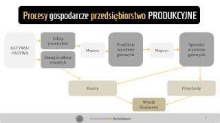 Kto korzysta na ograniczeniu posiadania broni Dr Łukasz Urbański  Konwencja Programowa ROMB [upl. by Edveh562]