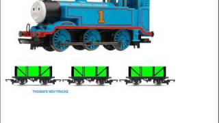 New Thomas Hornby Range [upl. by Ocana591]