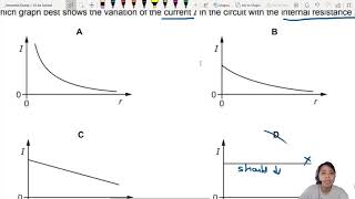 FM19 P12 Q36 Current vs Internal Resistance Graph  FebMar 2019  CAIE A Level 9702 Physics [upl. by Lazar]