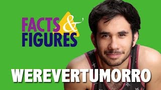 ¡FELIZ CUMPLEAÑOS WEREVERTUMORRO  Lo que quizá no sabías de él [upl. by Fraser]