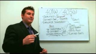 Easiest Explanation of 401k and 403b Plans [upl. by Ecenaj]