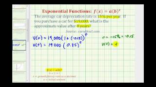 Exponential Function Application yabx  Depreciation of a Car [upl. by Cahn]