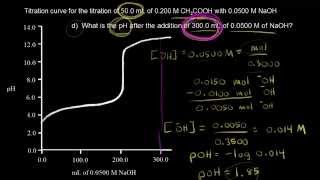 Titration of a weak acid with a strong base continued  Khan Academy [upl. by Niowtna]