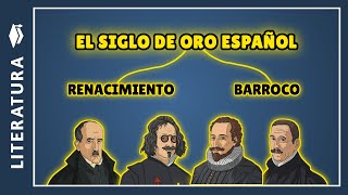 EL SIGLO DE ORO ESPAÑOL resumen  Representantes y características del siglo de oro español [upl. by Nerret]