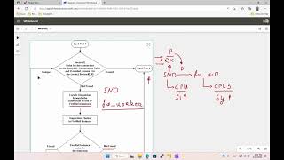 Checkpoint Lab 1  Step 7  SecureXL [upl. by Jolanta996]