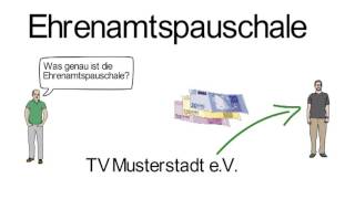 Die Ehrenamtspauschale im Sportverein [upl. by Doniv742]