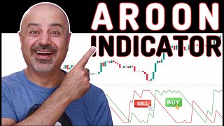 Aroon Indicator Trading Strategy 📈💡 with RSI2 🚀🎯 [upl. by Terryl526]