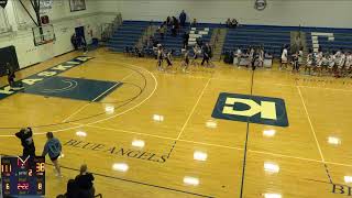 Kaskaskia College vs Missouri Baptist Mens Other Basketball [upl. by Nivlag]