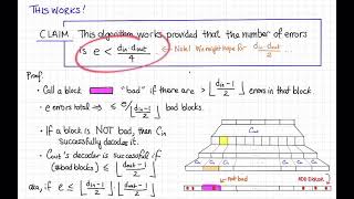 Lecture 7 Video 2 Decoding Concatenated Codes Part 1 [upl. by Sidonia274]