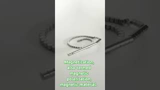 Magnetization magnetic polarizationdipole moment magnetic materialFebruaryphysics [upl. by Adnuhsor135]