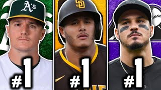 RANKING BEST THIRD BASEMAN FROM EVERY MLB TEAM 2021 [upl. by Bivins82]