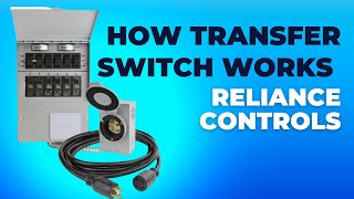 What is a transfer switch Reliance Controls 30 Amp 250Volt [upl. by Calen]