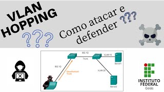 🔵 VLAN Hopping na PRÁTICA [upl. by Vina]