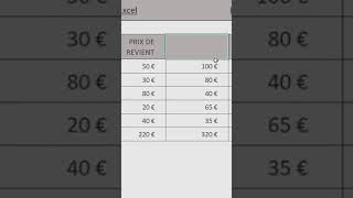 Raccourci clavier Excel pour saisir un texte sur plusieurs lignes dans une même cellule [upl. by Edelsten588]