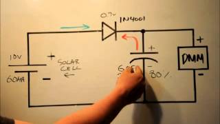 Solar Cells amp Super Capacitors Part1  A Simple Method Of Interface [upl. by Ahsenyt]