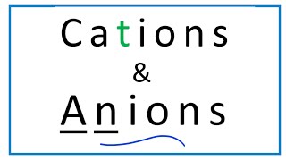 GCSE Chemistry  Atoms amp Ions 1 [upl. by Whitford667]