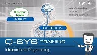 QSYS Control  Introduction to Programming EN [upl. by Wood]