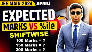 JEE Mains Marks vs Percentile 2024 April Attempt 🔥 Marks vs Percentile Shiftwise [upl. by Salim788]