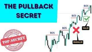 The Pullback Secret No One Tells you about Smart Money Concepts [upl. by Eirek]