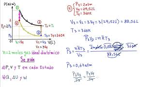 TERMODINÁMICA PRIMERA LEY INTERESANTES PROCESOS ISOTÉRMICOS E ISOCÓRICOS EJERCICIO CLAVE 3 ENTRA [upl. by Elburt]