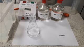 AQA chemistry required practical rate of reaction [upl. by Innos]