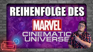 Marvel Recap Teil 2  Wir fassen alle Marvel Filme für euch zusammen [upl. by Madelina]