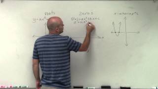 What are roots zeros and x intercepts and how can we tell the difference [upl. by Staten]