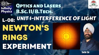 L 08 Interference of Light  Newtons Rings Experiment  Optics and Lasers BSc Physics Wave Optics [upl. by Walke]