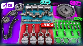 Maximum rotating assembly weight reduction  what will happen [upl. by Jo Ann]