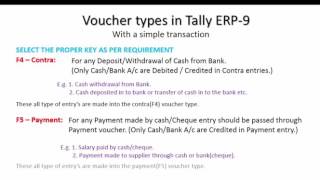 voucher types in tally erp 9 [upl. by Lael867]