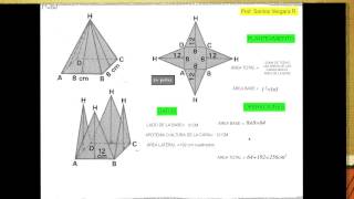 ÁREAS CARAS LATERALES Y TOTALES DE LOS SÓLIDOS [upl. by Brunell]