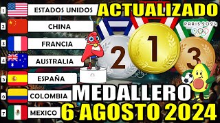 Medallero ACTUALIZADO Juegos Olímpicos París 2024 hoy martes 6 agosto 2024 olimpiadas medallas parís [upl. by Nicolina]