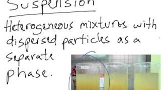 Mixtures Solutions Suspensions and Colloids [upl. by Trilly]