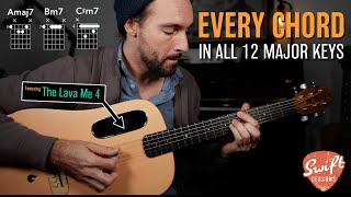 All the Chords in EVERY Major Key  Movable Shapes Lesson [upl. by Kyre307]