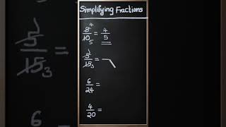 Simplifying Fractions [upl. by Marissa67]