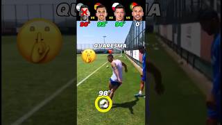 Messi VS Ceballos VS Lewandowski VS Quaresma 🤯💫 Corner Goal Challenge [upl. by Idnis]