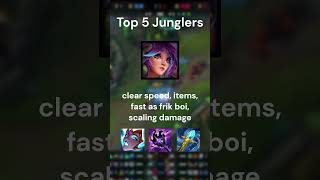 TOP 5 JUNGLERS FOR COMPETITIVE PLAY leagueoflegends jungle competitive [upl. by Artina]