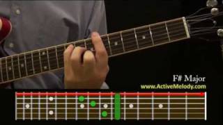 How To Play an F Sharp Chord On The Guitar [upl. by Charline]