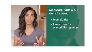 The basics of Medicare Plan A amp Medicare Plan B  Example [upl. by Johnston]