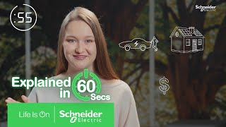 Residential Smart EV Charging  Schneider Charge in 60 Seconds  Schneider Electric [upl. by Hough]