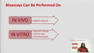 Bioassay Principle Applications amp Types [upl. by Bettye]