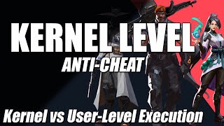 VALORANT KERNEL LEVEL ANTICHEAT DRIVER EXPLAINED PRIVACY [upl. by Rivkah73]