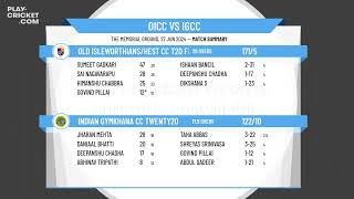 Old IsleworthiansHest CC T20 First Eleven v Indian Gymkhana CC Twenty20 [upl. by Adnirod]