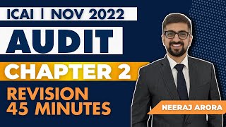 Audit Chapter 2 Revision 45 Minutes  ICAI CA Inter Audit Revision Nov 2022 Exams  Neeraj Arora [upl. by Orofselet762]