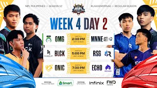 MPLPH S12  WEEK 4  DAY 2 ENG [upl. by Pitarys]