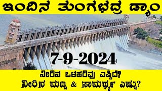 792024 I ಇಂದಿನ ತುಂಗಭದ್ರ ಡ್ಯಾಮ್ ಮಟ್ಟ ಒಳಹರಿವು ಎಷ್ಟಿದೆ Today TB Dam Water level ‎‎BealertJob TB [upl. by Llenrod]